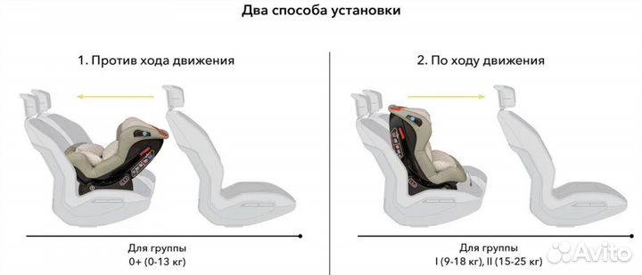 Автокресло Happy Baby детское Passenger V2