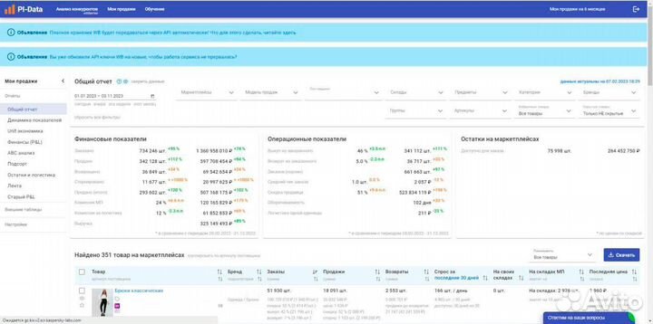 Менеджер по работе с маркетплейсами, вб, wb, ozon