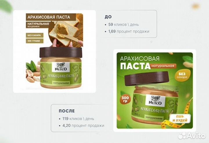 Дизайн карточек товара Инфографика