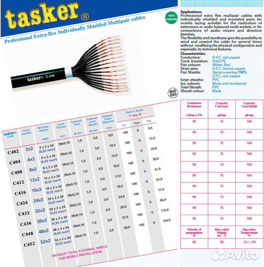 Мультикор Dsub25 на 8 Xlr гнездо Tasker C408