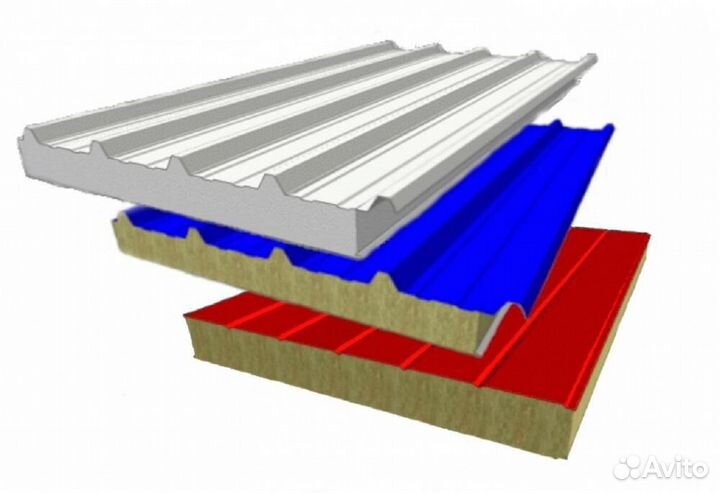 Сэндвич панели трехслойные 150мм