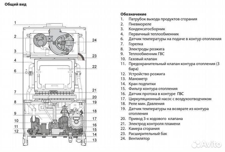 Двухконтурный газовый котел Ariston HS XC 24 FF