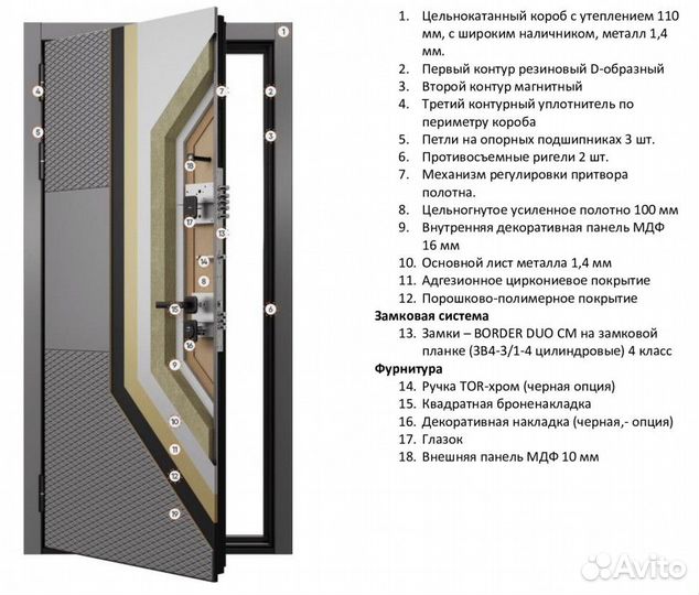Входная дверь с зеркалом