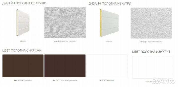 Гаражная дверь