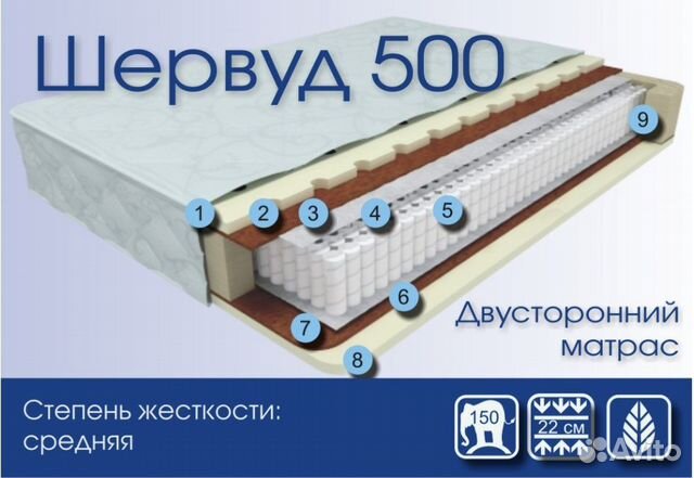 Матрас 180х200 бу