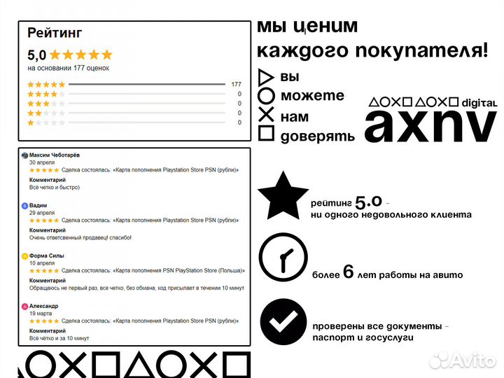 Код пополнения на 500 руб. PSN (Россия)