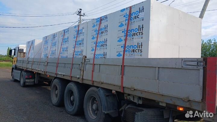 Газоблок Бонолит