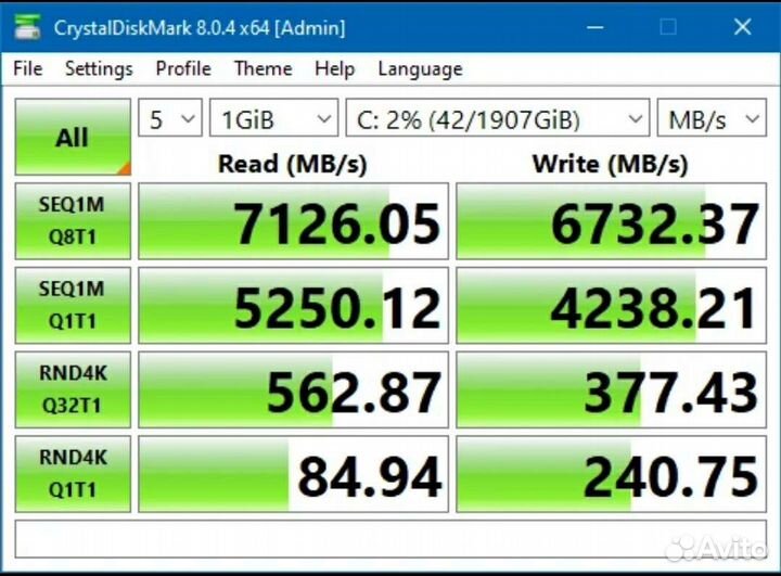 Ssd m2 nvme 2tb