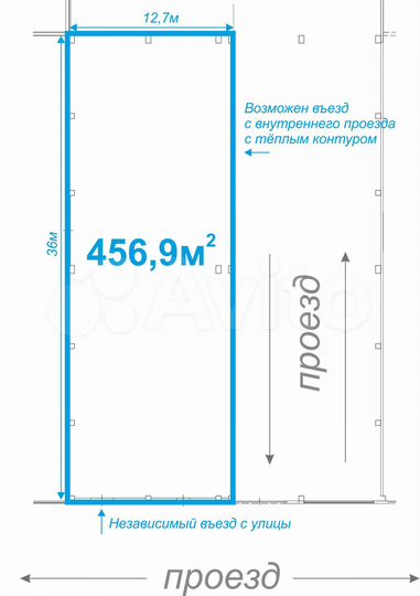 Склад, 456.9 м²