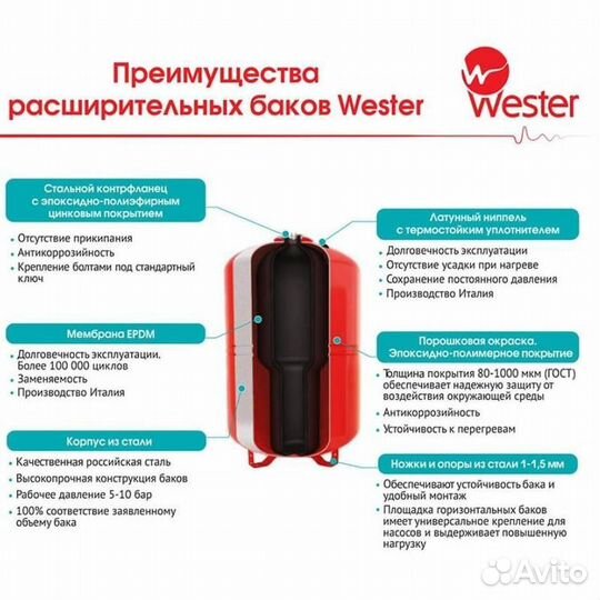 Бак мембранный для водоснабжения Wester 300л