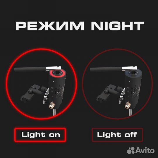 Ротатор panoptix/active target probaits NEW