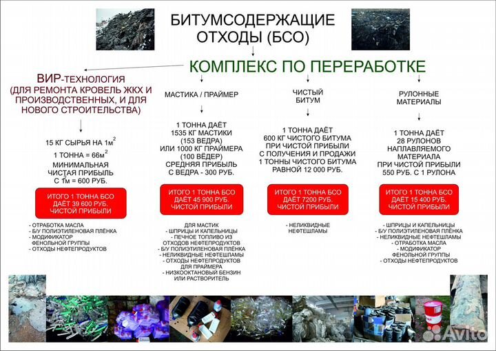 Партнер, компаньон