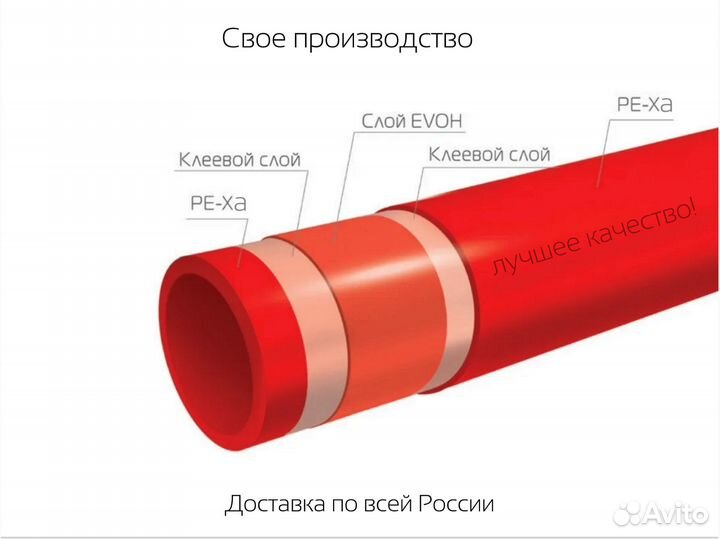 Труба для теплого пола 16 сшитый полиэтилен