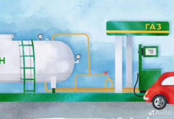 Оператор агзс