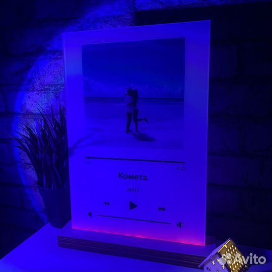 Коллаж с фото / подарок