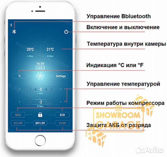 Автохолодильник Alpicool 75л С-75