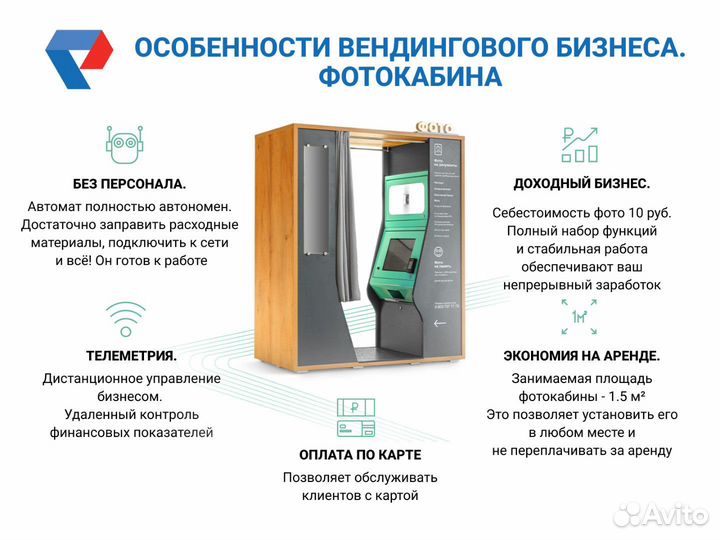 Готовый бизнес. Фотокабина