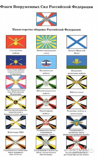 Флаги родов войск
