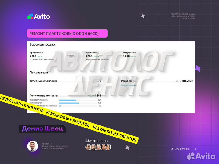 Авитолог, услуги авитолога, продвижение авито