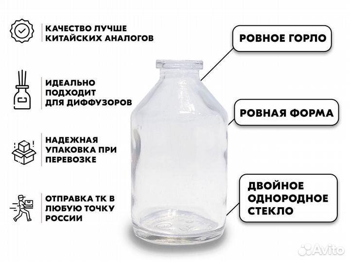 Стеклянные флаконы для диффузоров