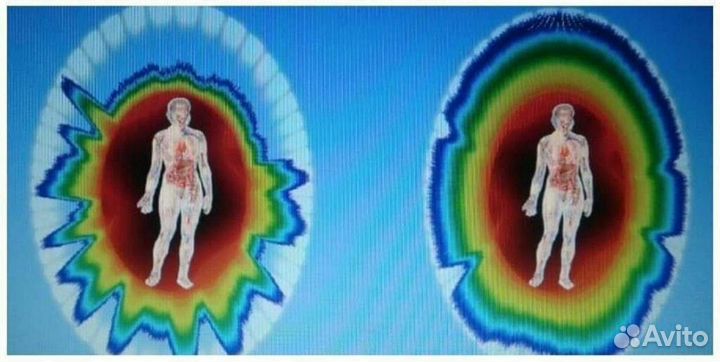 Массаж Бамбуковыми Веничками