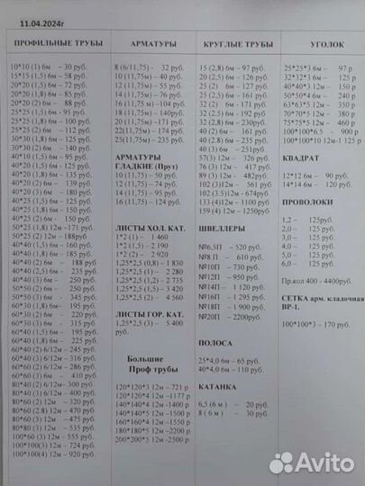 Профильные трубы