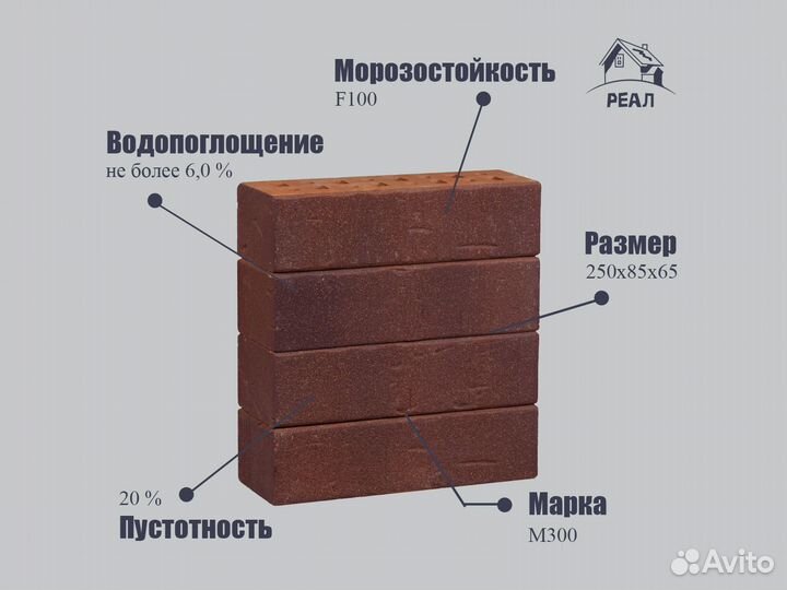 Керамический кирпич пустотелый лср