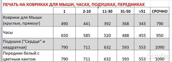 Коврик для мыши / Часы / Подушка с фото / лого