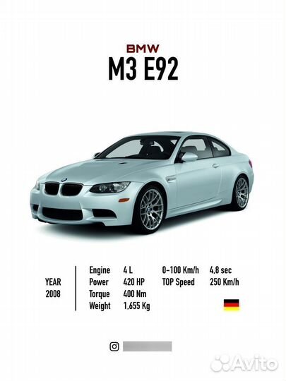 Постер на стену интерьерный BMW M3 E92