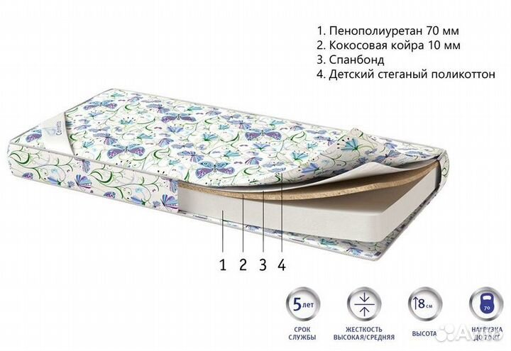 Матрас для ребенка