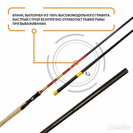 Спиннинг aqua RED fish PRO spin 2,10 m 3-18 g