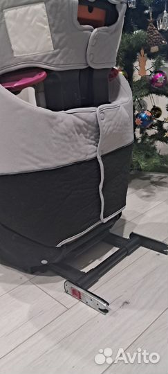 Кресло детское Cybex 9-36 кг