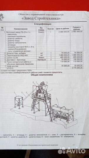 Рбу Бетонный завод