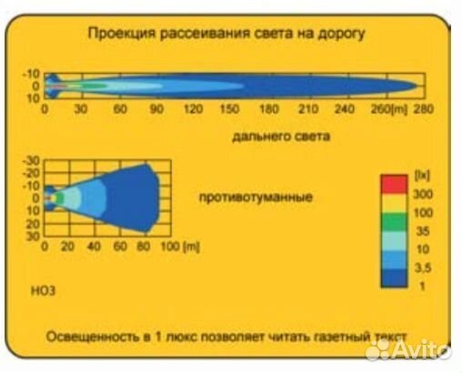 Противотуманная фара Wesem HO3.17467