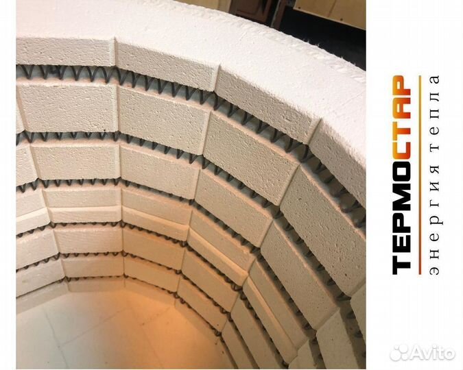 Ремонт муфельных печей