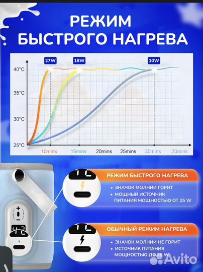Портативный подогреватель для бутылочек