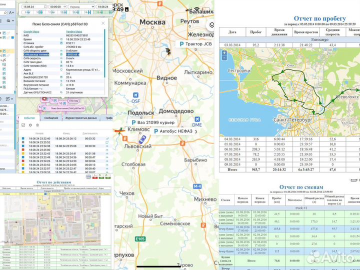 Gps трекер arnavi