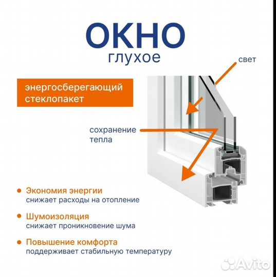 Пластиковое окно