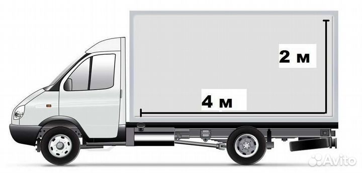 Грузоперевозки газель Межгород город