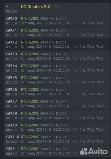 Райзер pci e x16