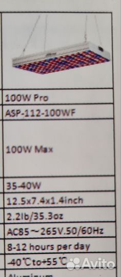 Led лампа для растений