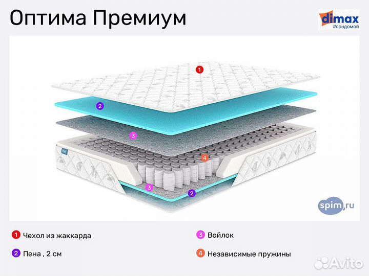 Матрац Dimax Оптима Премиум