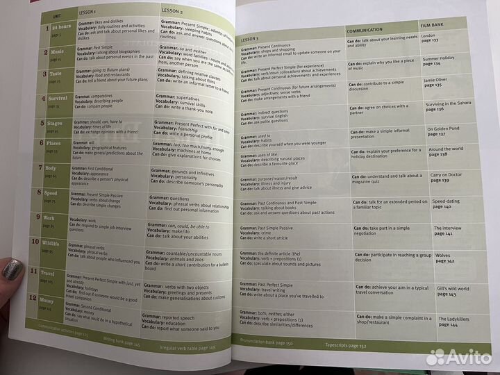 Учебние по английскому Essential Grammar in Use