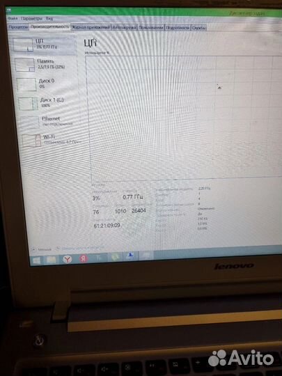 Ноутбук lenovo thinkpad