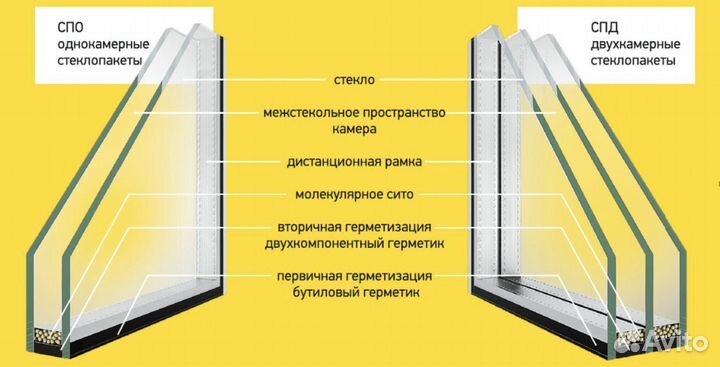 Железная входная дверь со стеклом