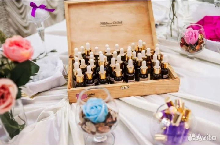 Парфюмерные мастер-классы (детские и взрослые)