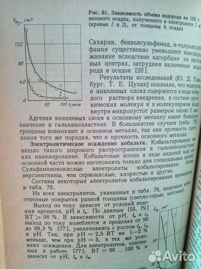 Книга Гальванопластика