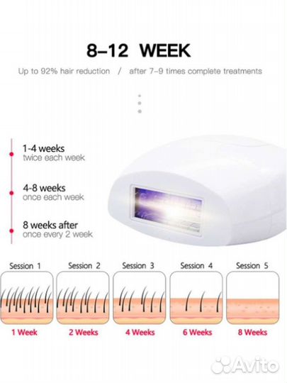 Фотоэпилятор Новый