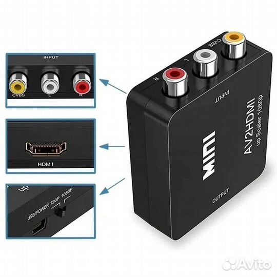 Конвертер AV2-RCI в hdmi hdtv 1080P