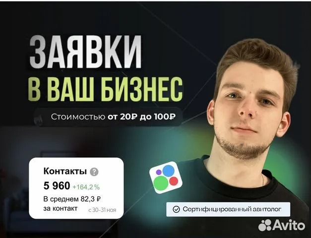 Авитолог. Услуги Авитолога